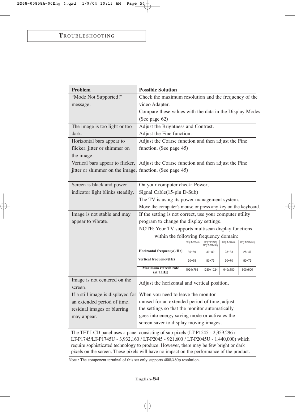 Samsung LTP1545PX-XAA User Manual | Page 59 / 68