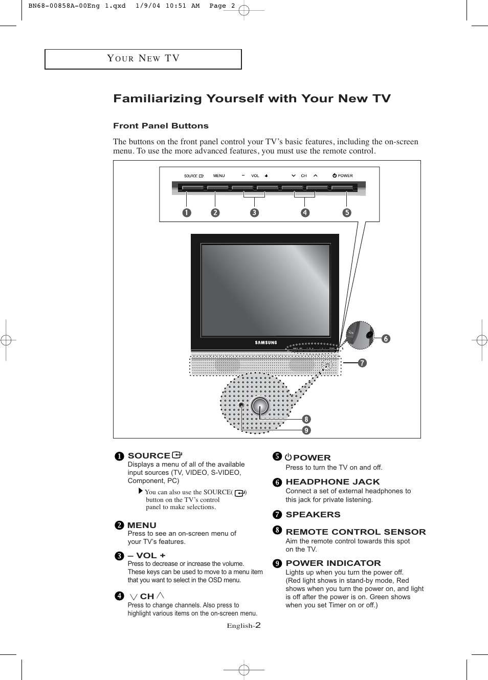 Familiarizing yourself with your new tv, Front panel buttons | Samsung LTP1545PX-XAA User Manual | Page 7 / 68