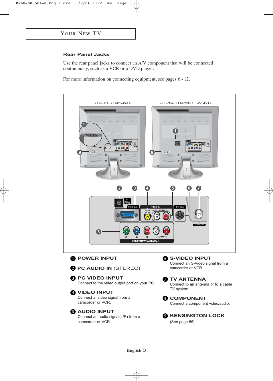 Rear panel jacks | Samsung LTP1545PX-XAA User Manual | Page 8 / 68