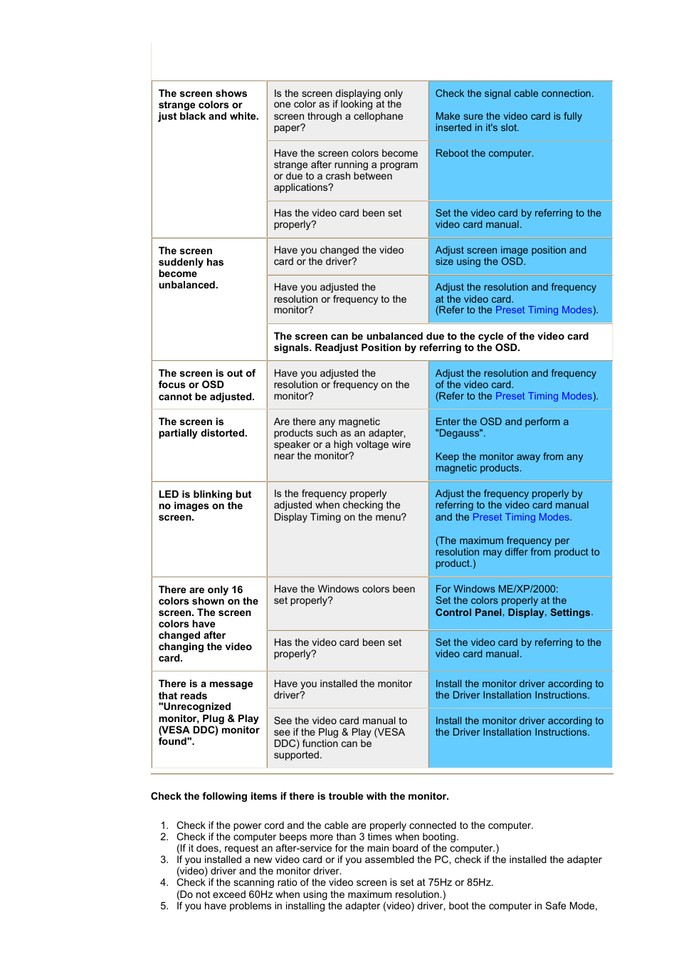 Samsung LE17KUBLK User Manual | Page 27 / 50