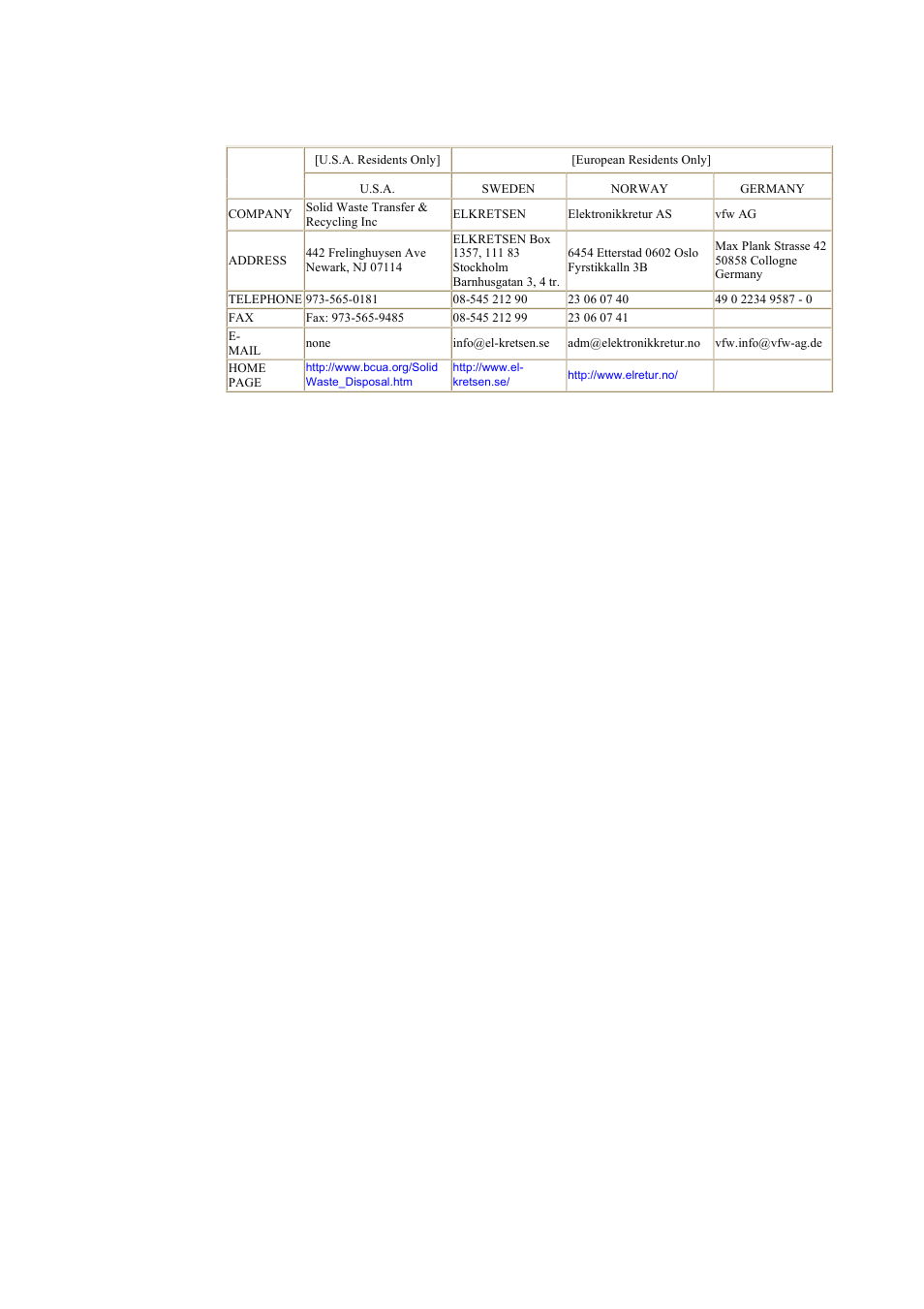 Samsung LE17KUBLK User Manual | Page 48 / 50