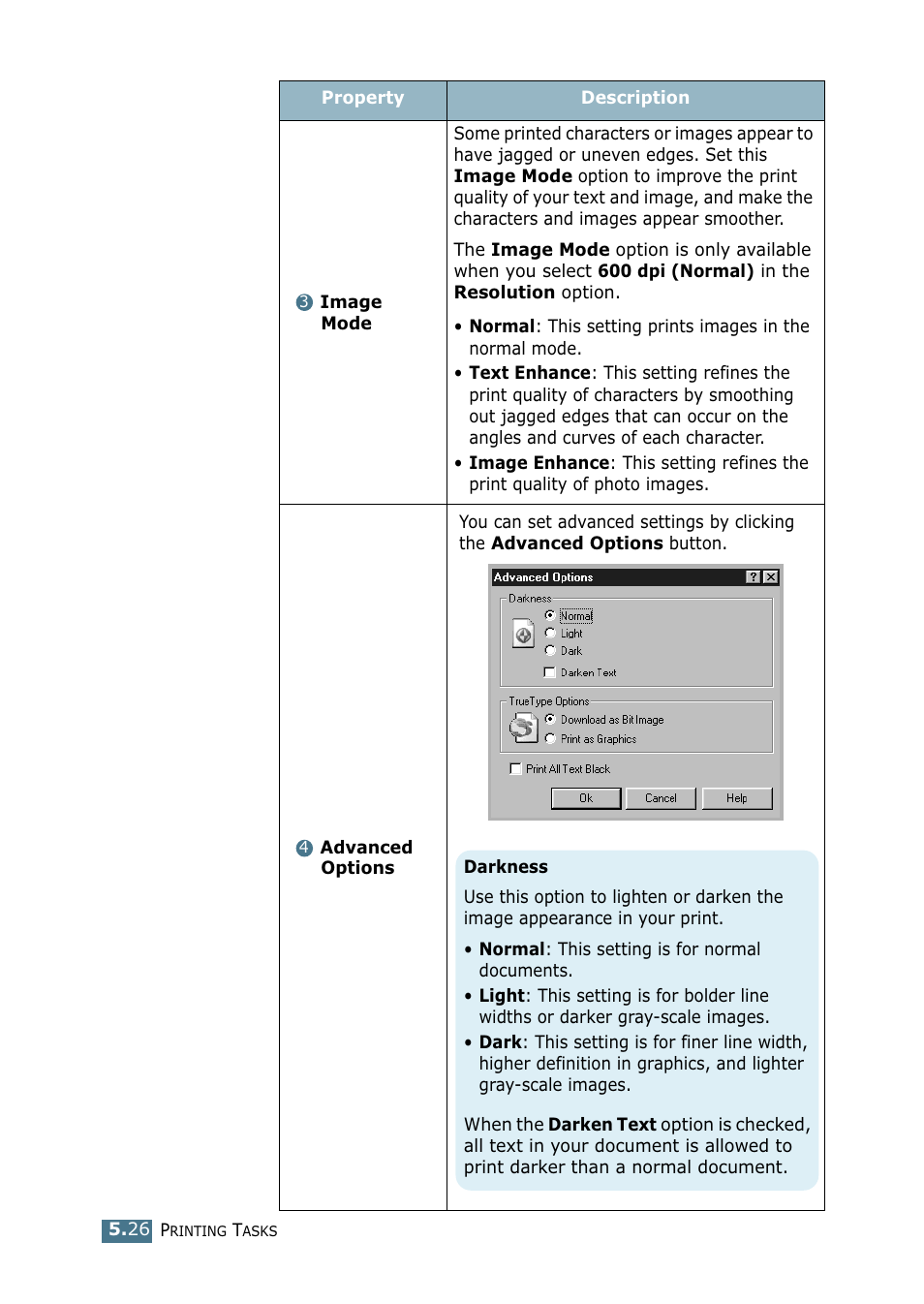 Samsung ML-2151N-XBH User Manual | Page 115 / 233