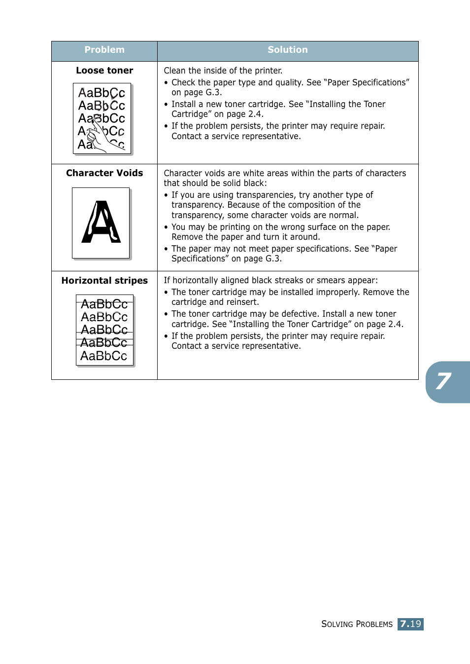 Samsung ML-2151N-XBH User Manual | Page 146 / 233