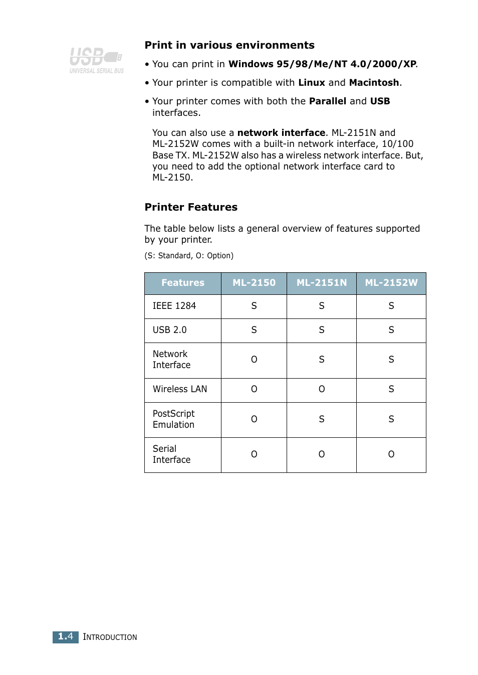 Samsung ML-2151N-XBH User Manual | Page 19 / 233