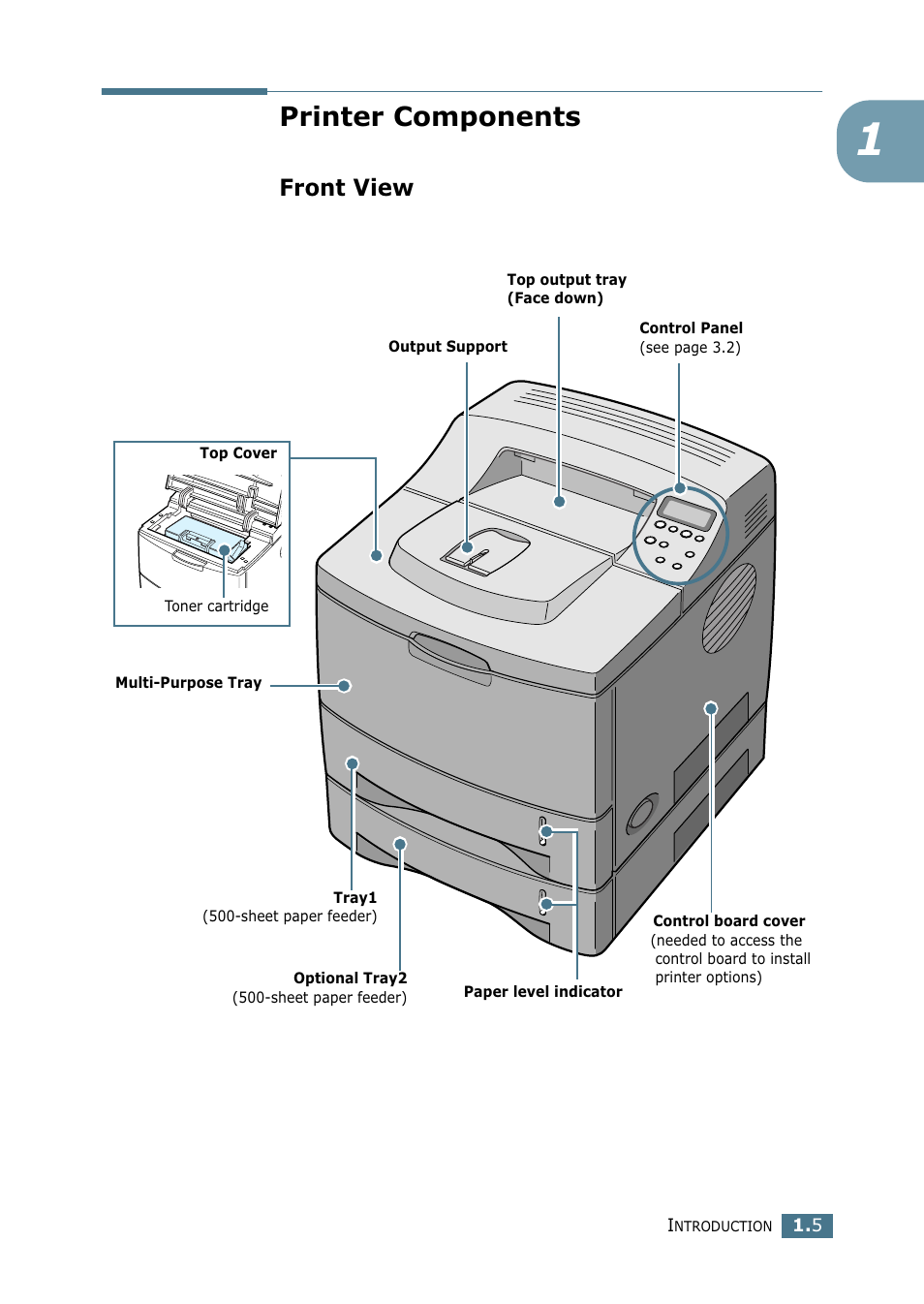 Printer components, Front view | Samsung ML-2151N-XBH User Manual | Page 20 / 233