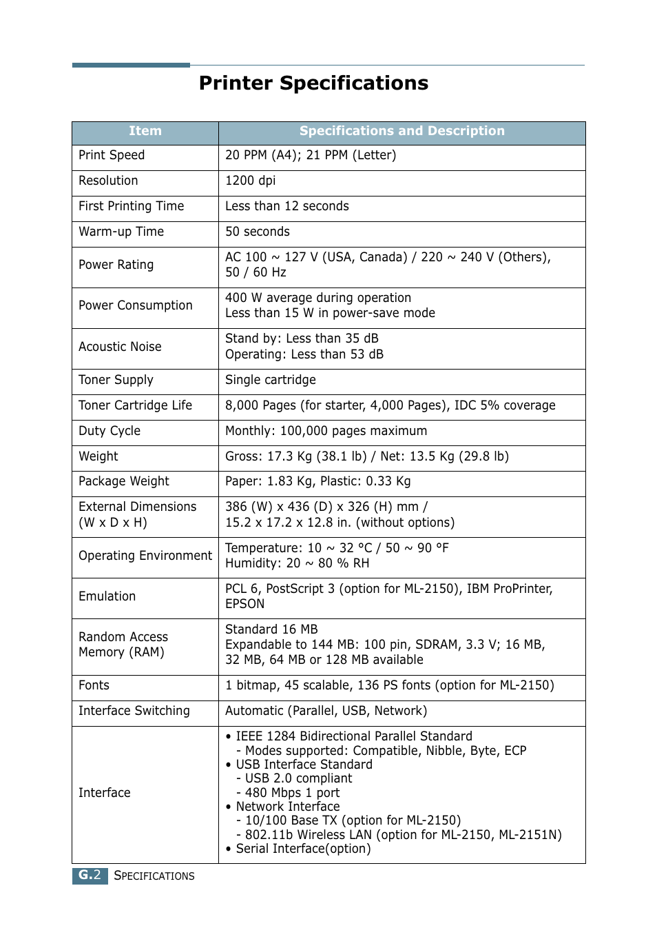 Printer specifications | Samsung ML-2151N-XBH User Manual | Page 221 / 233