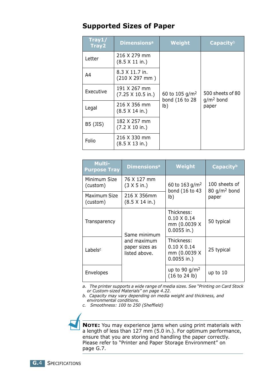 Supported sizes of paper | Samsung ML-2151N-XBH User Manual | Page 223 / 233