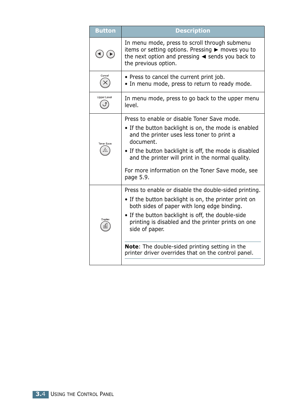 Samsung ML-2151N-XBH User Manual | Page 47 / 233