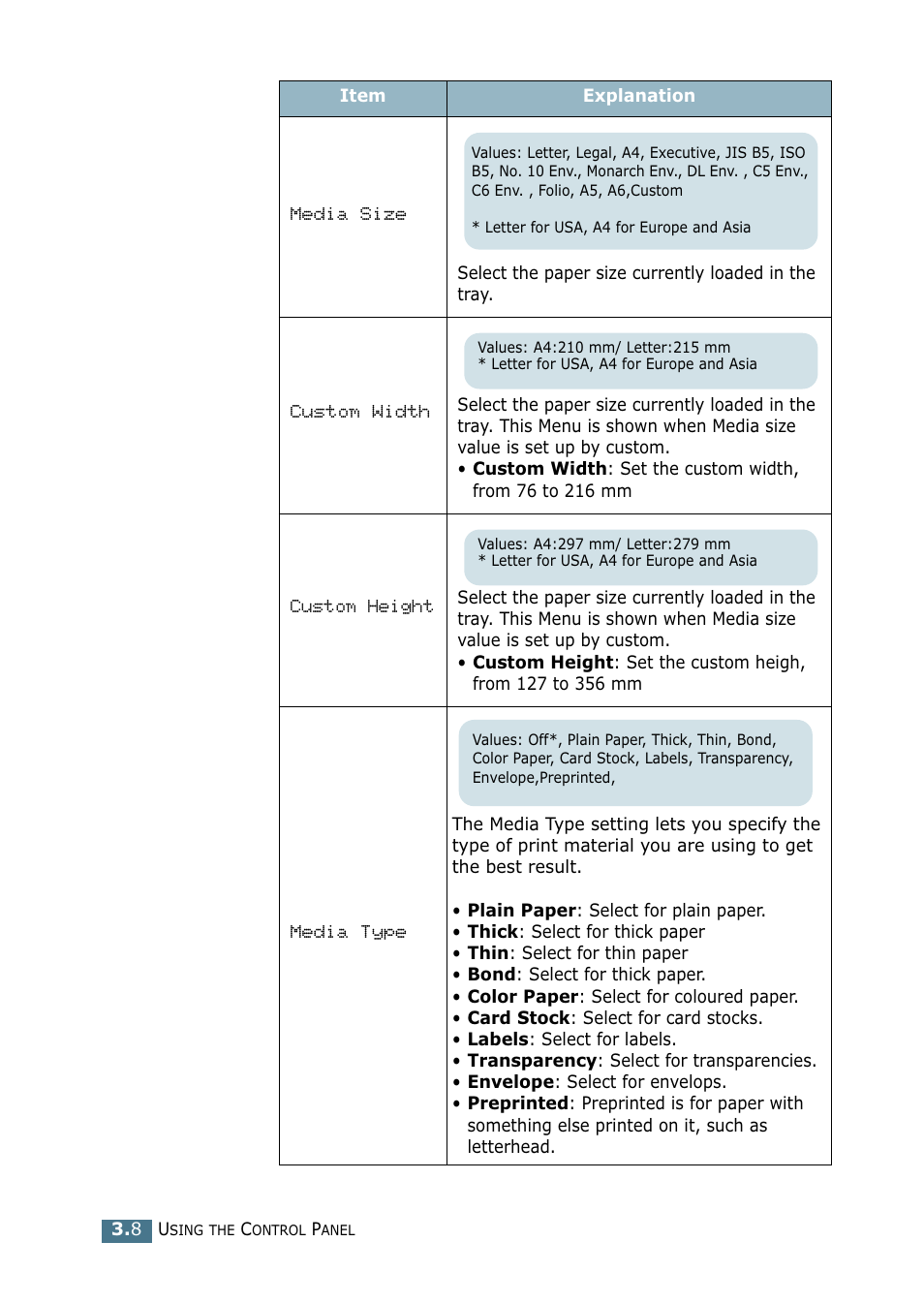 Samsung ML-2151N-XBH User Manual | Page 51 / 233