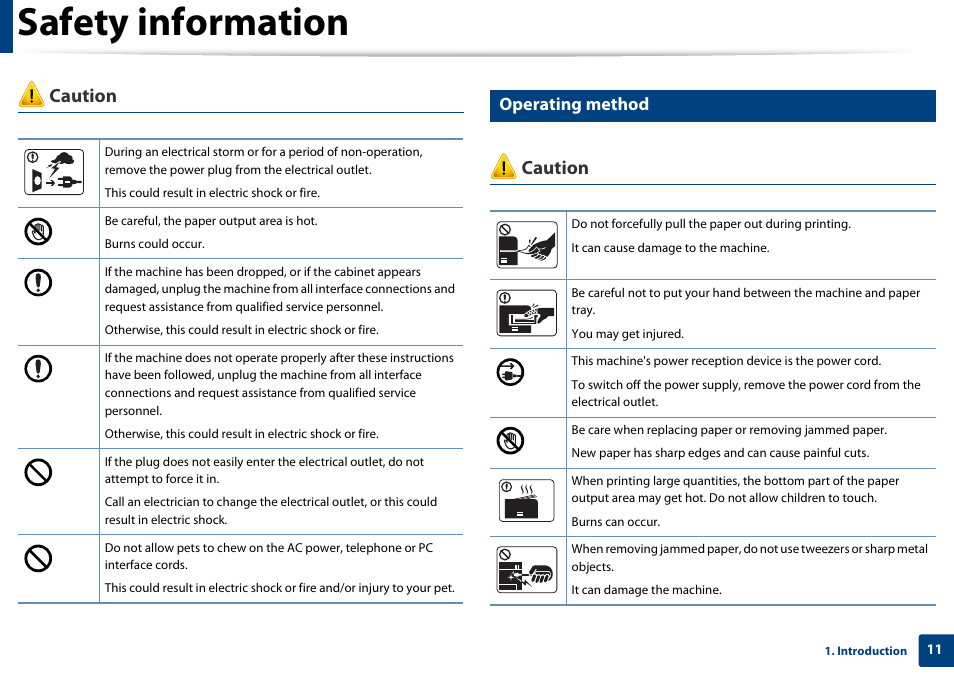 Safety information, Caution, Operating method | Samsung SL-M2020W-XAA User Manual | Page 11 / 199