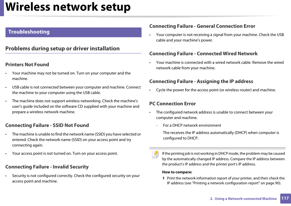 Wireless network setup, Problems during setup or driver installation, Troubleshooting | Samsung SL-M2020W-XAA User Manual | Page 117 / 199