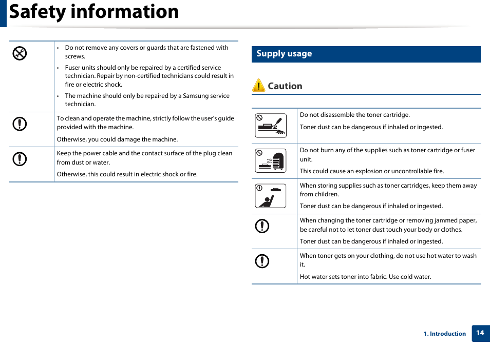 Safety information, Caution, Supply usage | Samsung SL-M2020W-XAA User Manual | Page 14 / 199