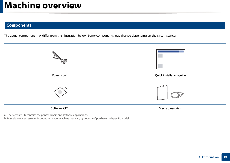 Machine overview, Components | Samsung SL-M2020W-XAA User Manual | Page 16 / 199