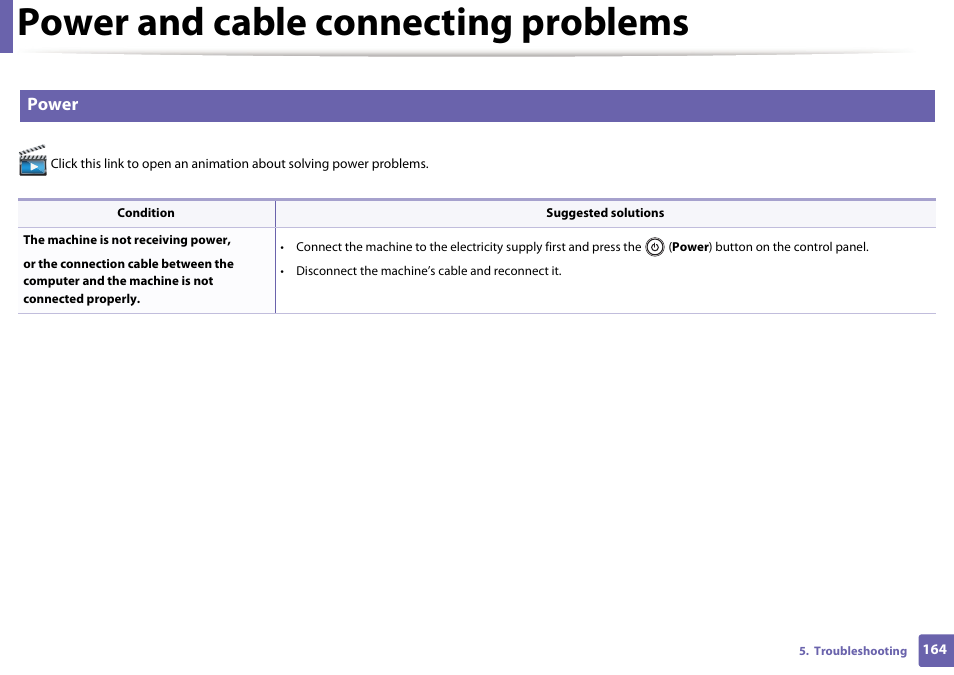 Power and cable connecting problems, Power | Samsung SL-M2020W-XAA User Manual | Page 164 / 199