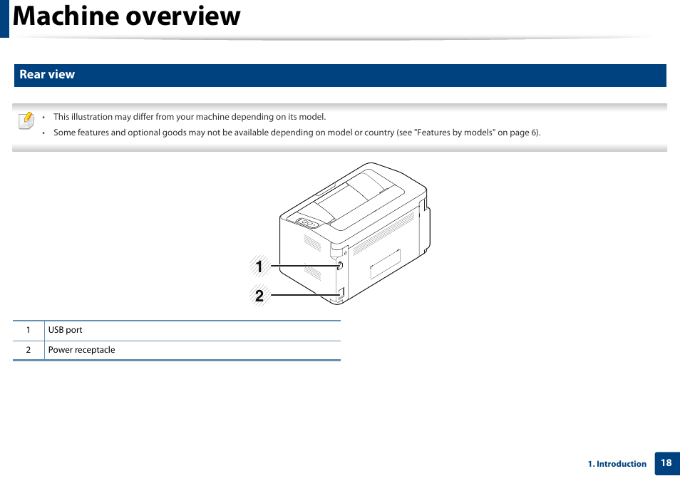 Machine overview, Rear view | Samsung SL-M2020W-XAA User Manual | Page 18 / 199