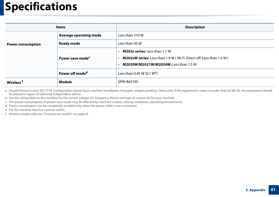 Specifications | Samsung SL-M2020W-XAA User Manual | Page 61 / 199