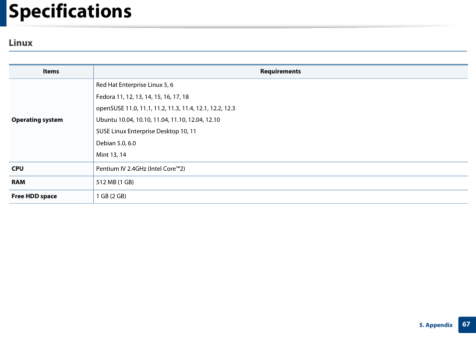 Specifications, Linux | Samsung SL-M2020W-XAA User Manual | Page 67 / 199