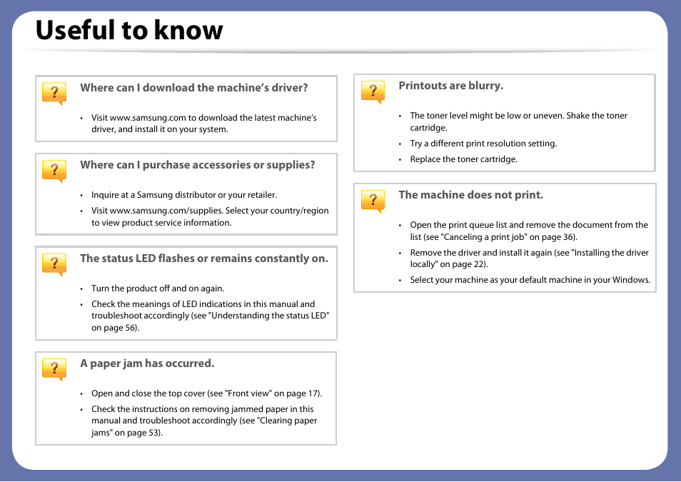 Useful to know | Samsung SL-M2020W-XAA User Manual | Page 8 / 199