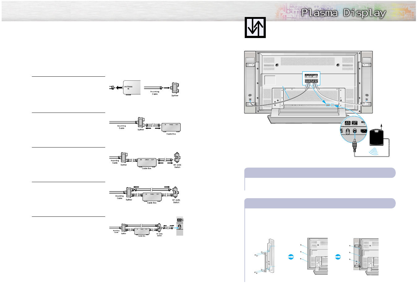 Connecting speakers, How to connect connecting pdp and speakers | Samsung SPN4235X-XAA User Manual | Page 12 / 50