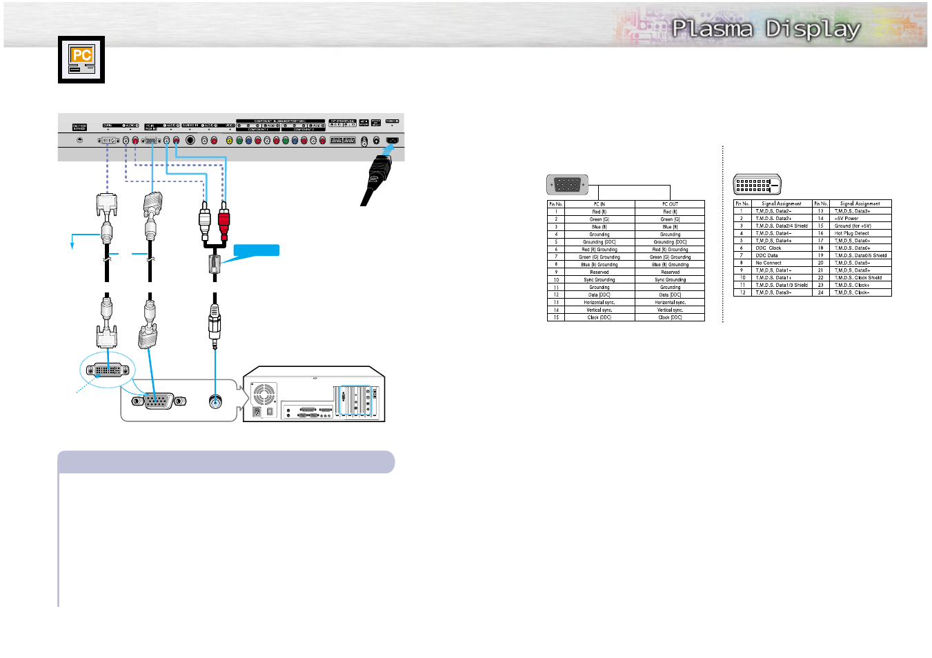 Connecting to a pc, Pin configuration, Setting up your pdp (plug and play) | Connecting a pc to the pdp | Samsung SPN4235X-XAA User Manual | Page 34 / 50