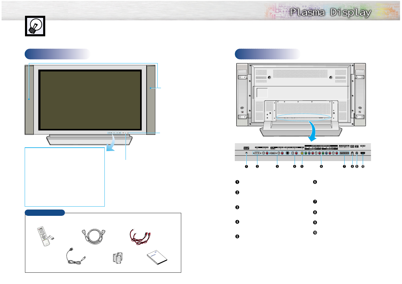 Your new plasma display panel, Front panel, Rear panel | Samsung SPN4235X-XAA User Manual | Page 6 / 50