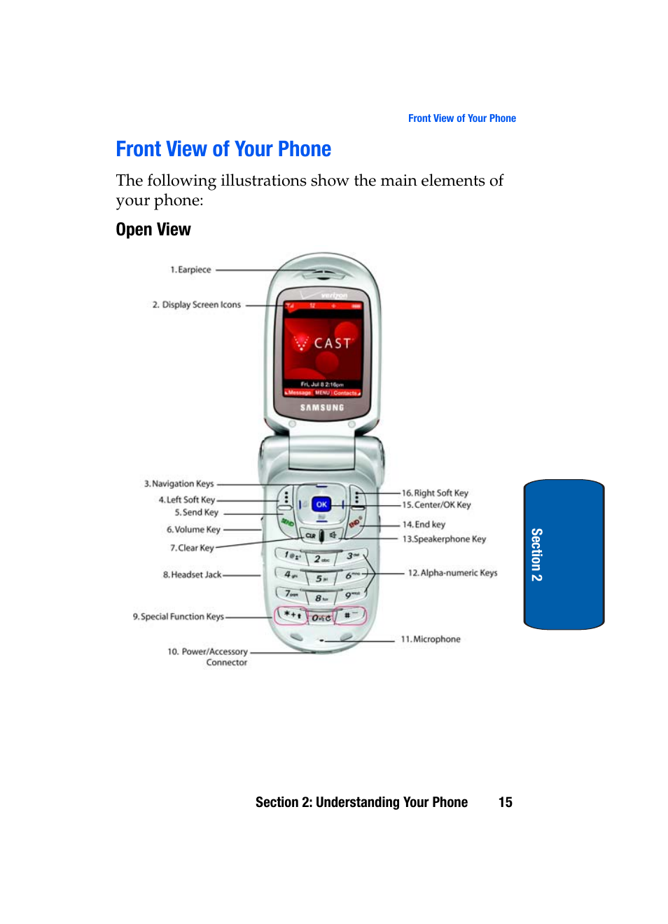 Front view of your phone, Open view | Samsung SCH-A950WRVXAR User Manual | Page 15 / 196