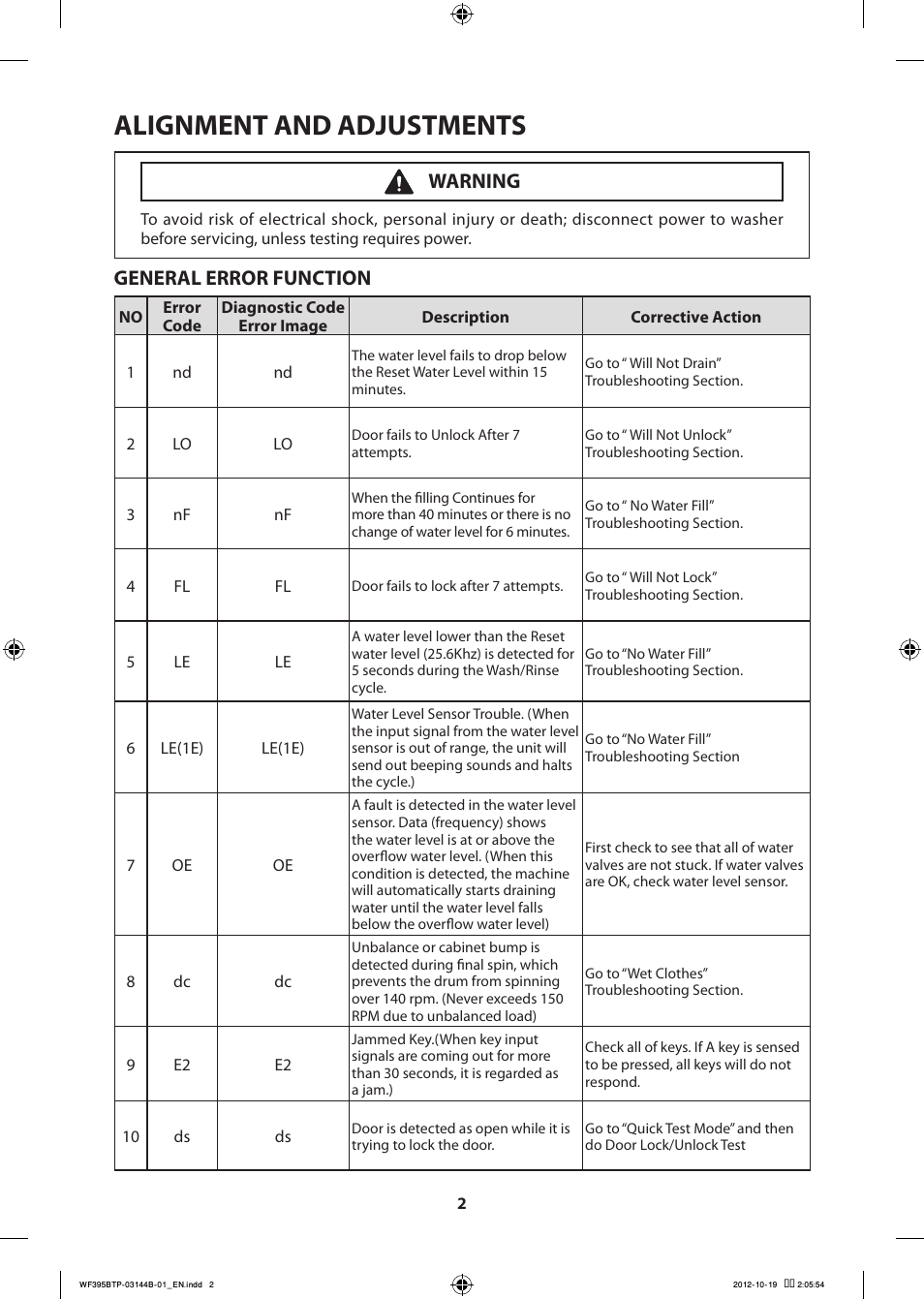 Alignment and adjustments, General error function, Warning | Samsung WF395BTPARA-A2 User Manual | Page 2 / 72