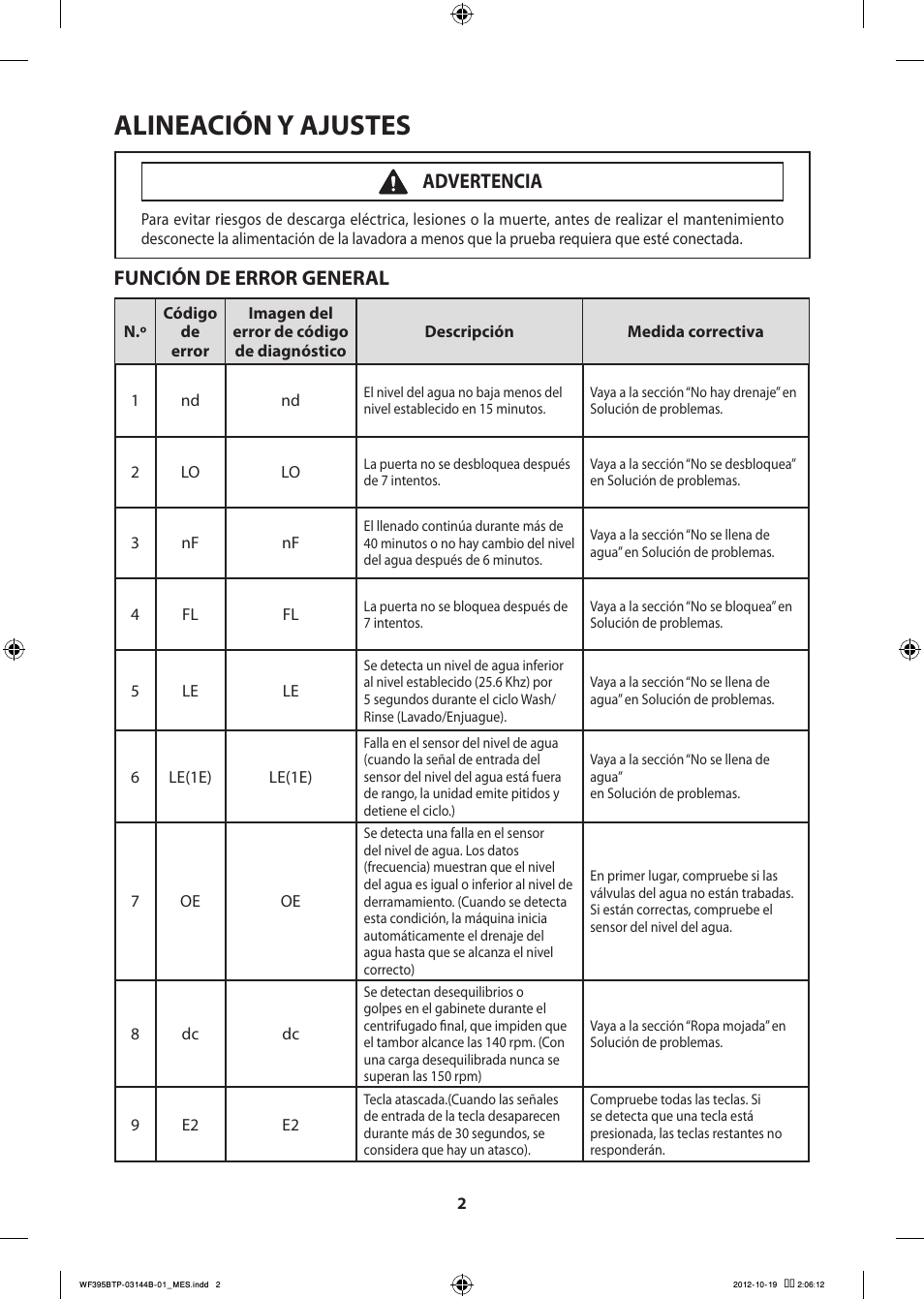 Alineación y ajustes, Función de error general, Advertencia | Samsung WF395BTPARA-A2 User Manual | Page 50 / 72