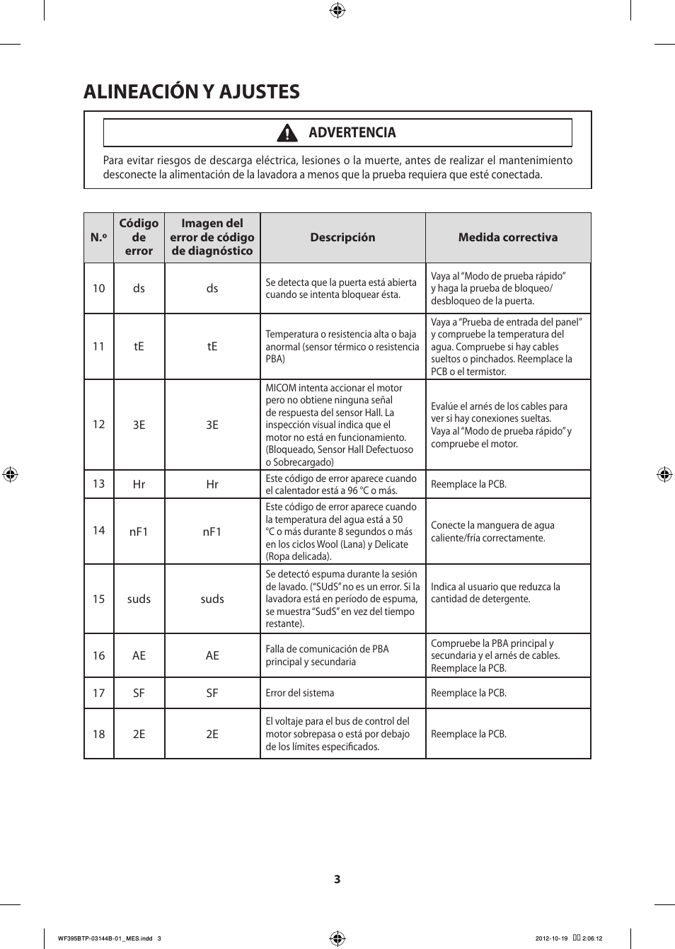Alineación y ajustes, Advertencia | Samsung WF395BTPARA-A2 User Manual | Page 51 / 72
