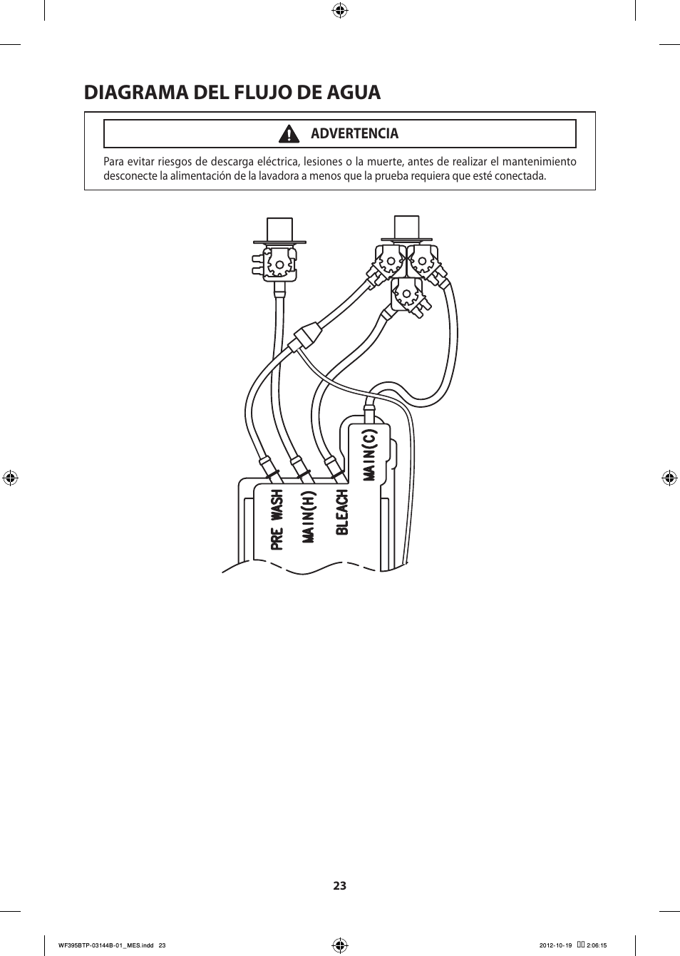 Diagrama del flujo de agua | Samsung WF395BTPARA-A2 User Manual | Page 71 / 72