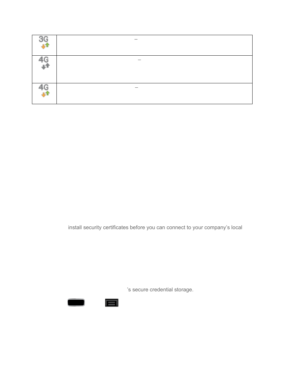 Virtual private networks (vpn), Prepare your phone for vpn connection, Set up trusted credential storage | Samsung SPH-L900TSASPR User Manual | Page 201 / 267