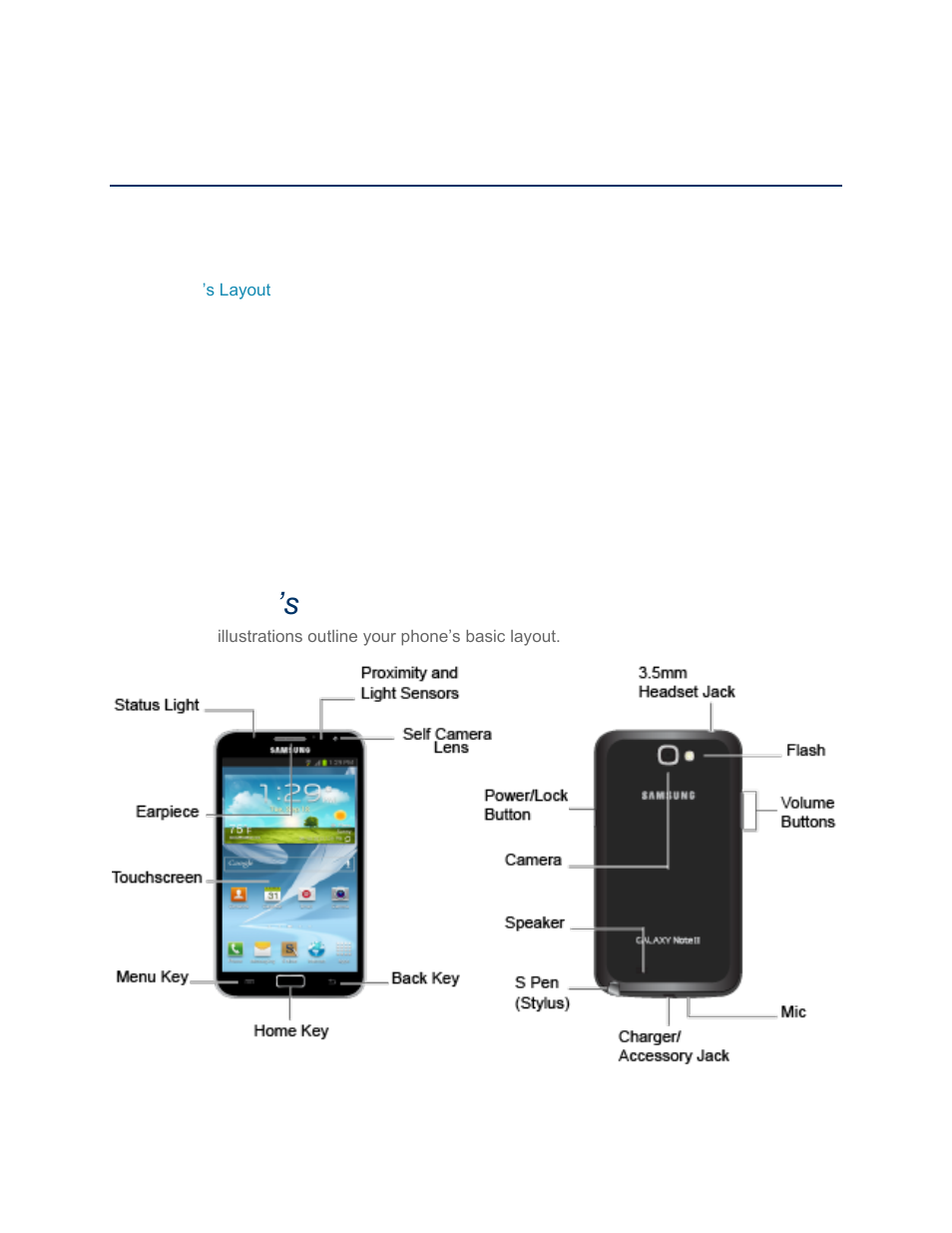 Phone basics, Your phone’s layout, Your phone ’s layout | Samsung SPH-L900TSASPR User Manual | Page 24 / 267