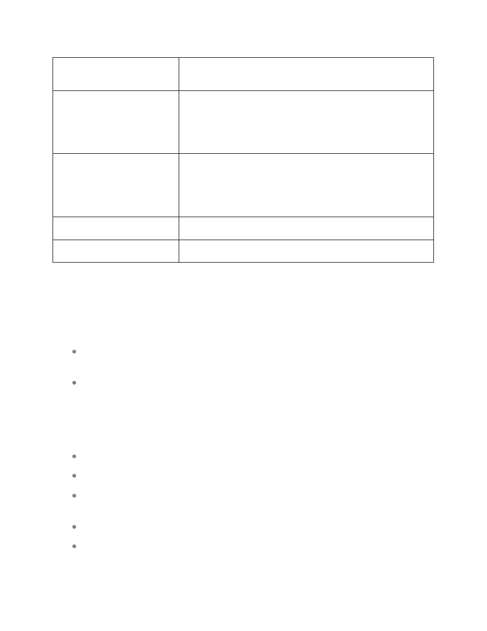 Contact sprint for assistance | Samsung SPH-L900TSASPR User Manual | Page 257 / 267