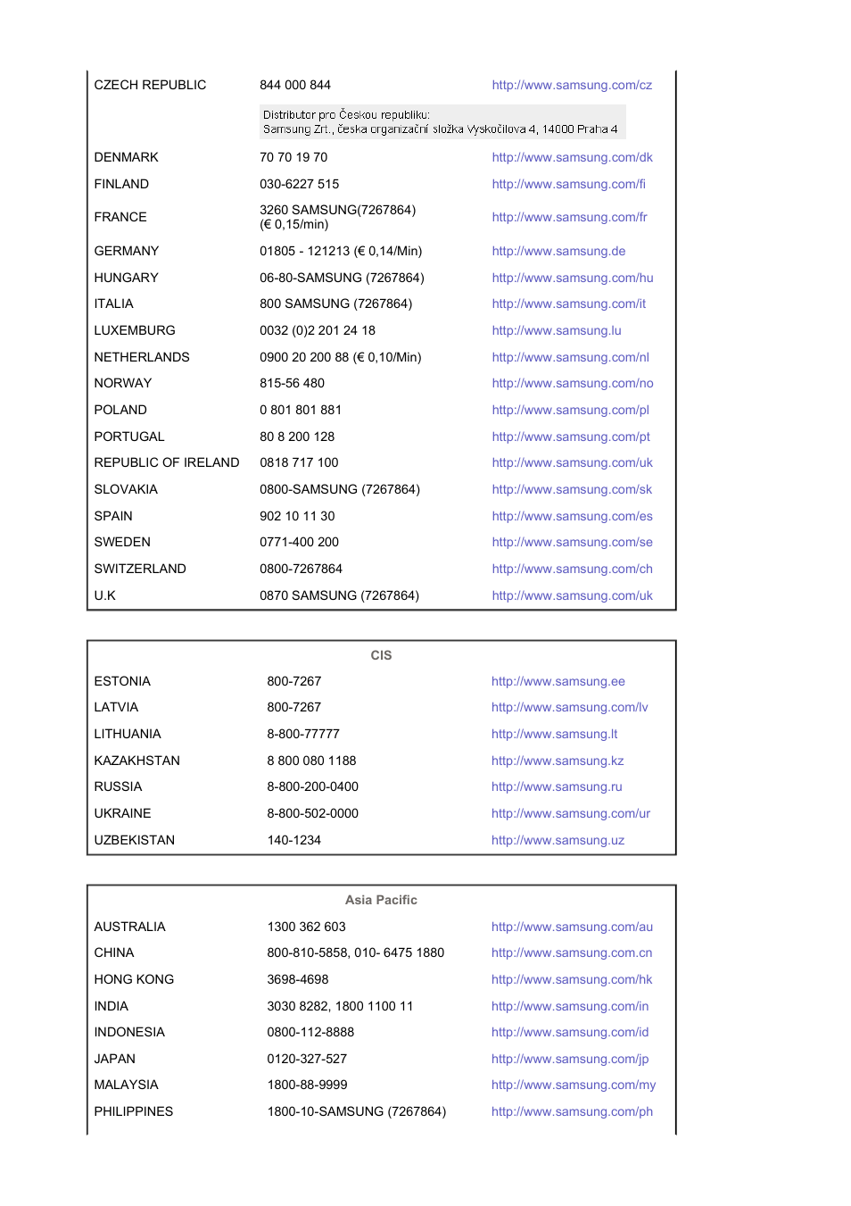 Samsung LB15VSPNK-XBM User Manual | Page 75 / 82