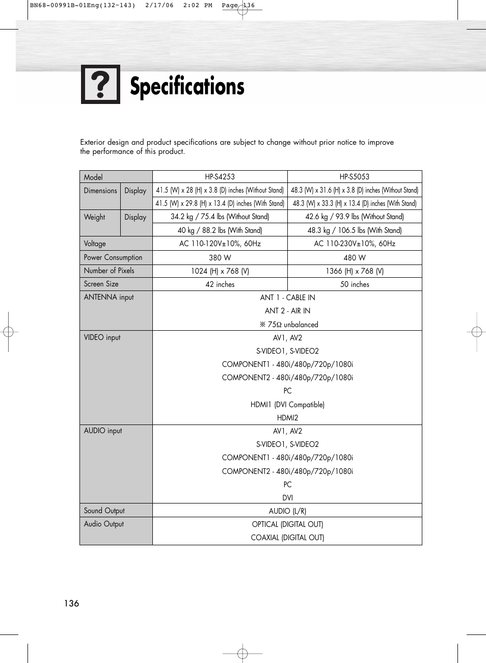 Specifications | Samsung HPS4253X-XAP User Manual | Page 136 / 144