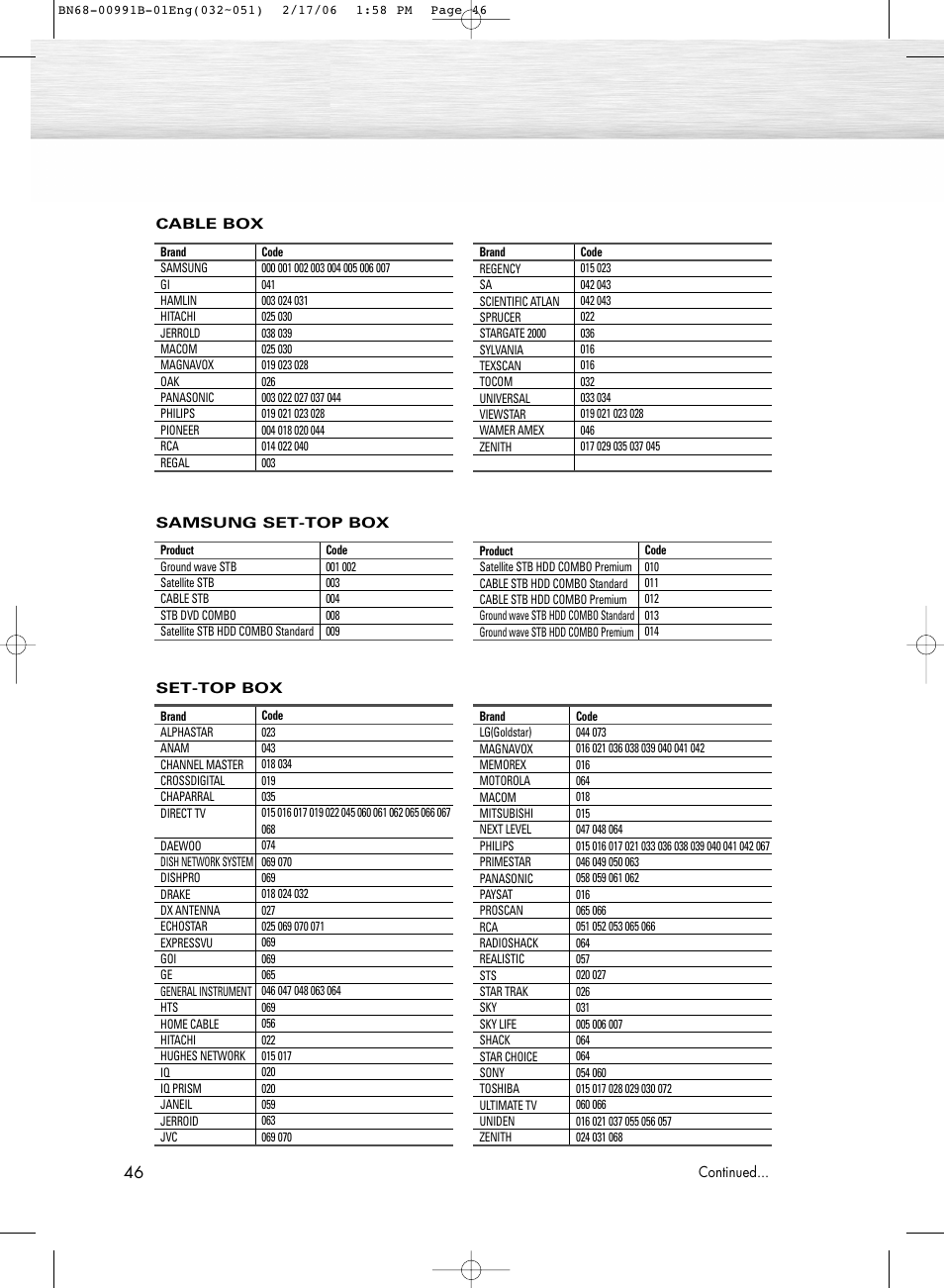 Samsung HPS4253X-XAP User Manual | Page 46 / 144