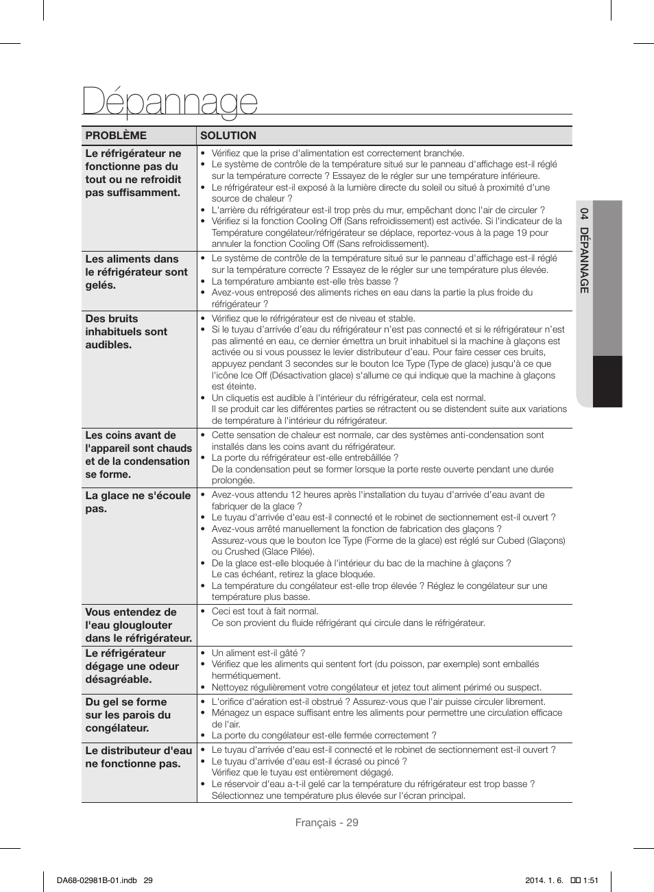 Dépannage | Samsung RS25H5121SR-AA User Manual | Page 93 / 96