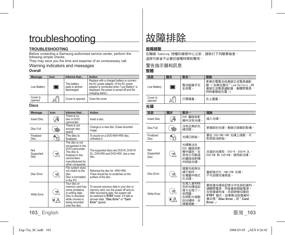 故障排除, Troubleshooting, 警告指示器和訊息 | Warning indicators and messages | Samsung SC-DX103-XAP User Manual | Page 109 / 120