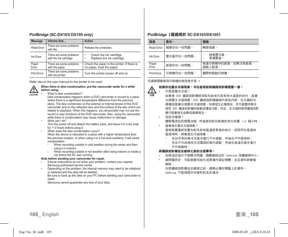 Samsung SC-DX103-XAP User Manual | Page 111 / 120