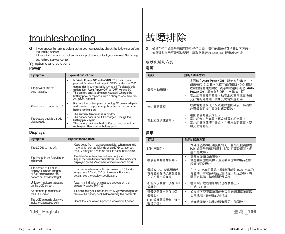 Troubleshooting, 故障排除 | Samsung SC-DX103-XAP User Manual | Page 112 / 120