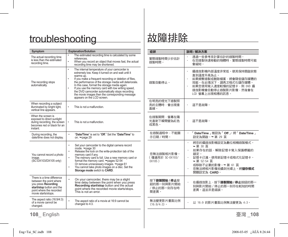 Troubleshooting 故障排除 | Samsung SC-DX103-XAP User Manual | Page 114 / 120