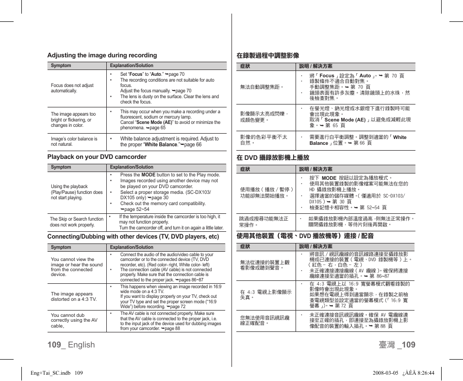 Samsung SC-DX103-XAP User Manual | Page 115 / 120