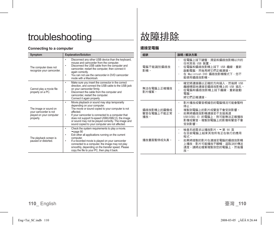 Troubleshooting, 故障排除 | Samsung SC-DX103-XAP User Manual | Page 116 / 120