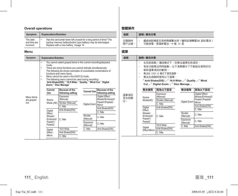 Samsung SC-DX103-XAP User Manual | Page 117 / 120