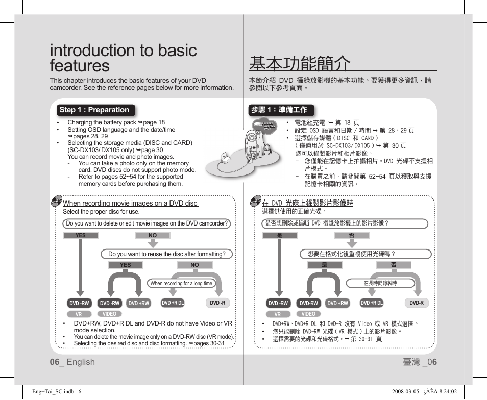 Introduction to basic features, 基本功能簡介 | Samsung SC-DX103-XAP User Manual | Page 12 / 120