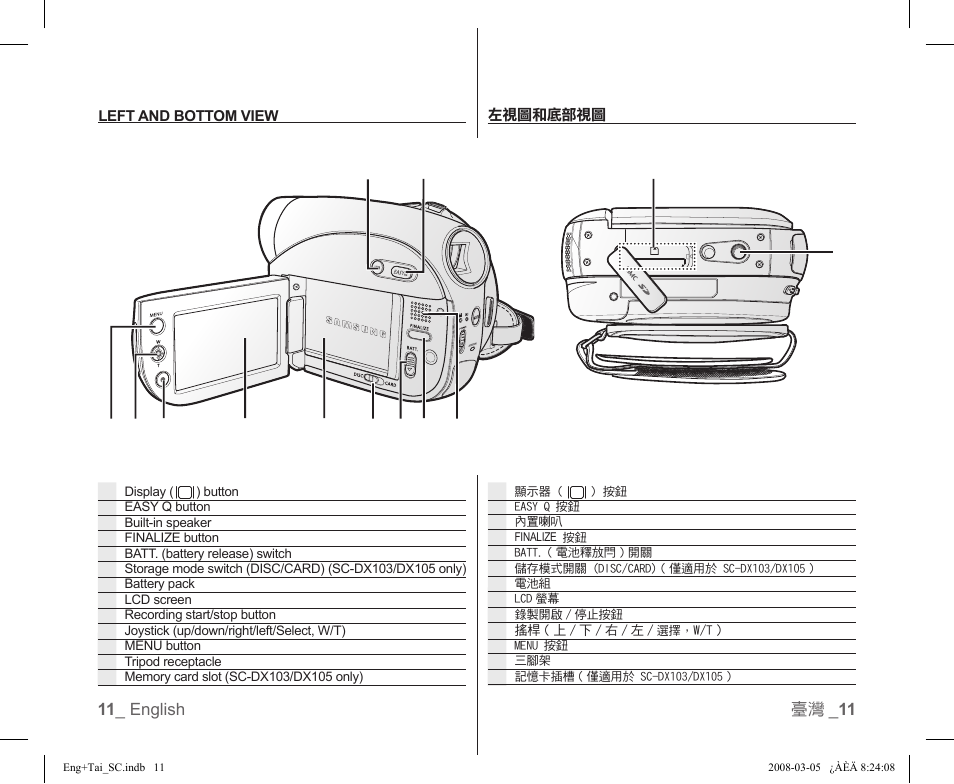 Samsung SC-DX103-XAP User Manual | Page 17 / 120