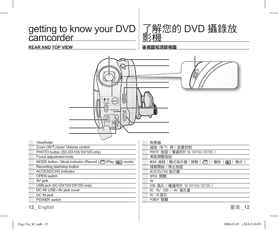 Getting to know your dvd camcorder, 了解您的 dvd 攝錄放 影機 | Samsung SC-DX103-XAP User Manual | Page 18 / 120