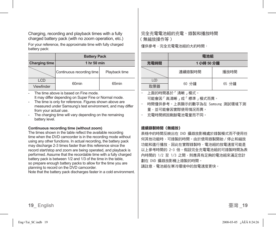 Samsung SC-DX103-XAP User Manual | Page 25 / 120