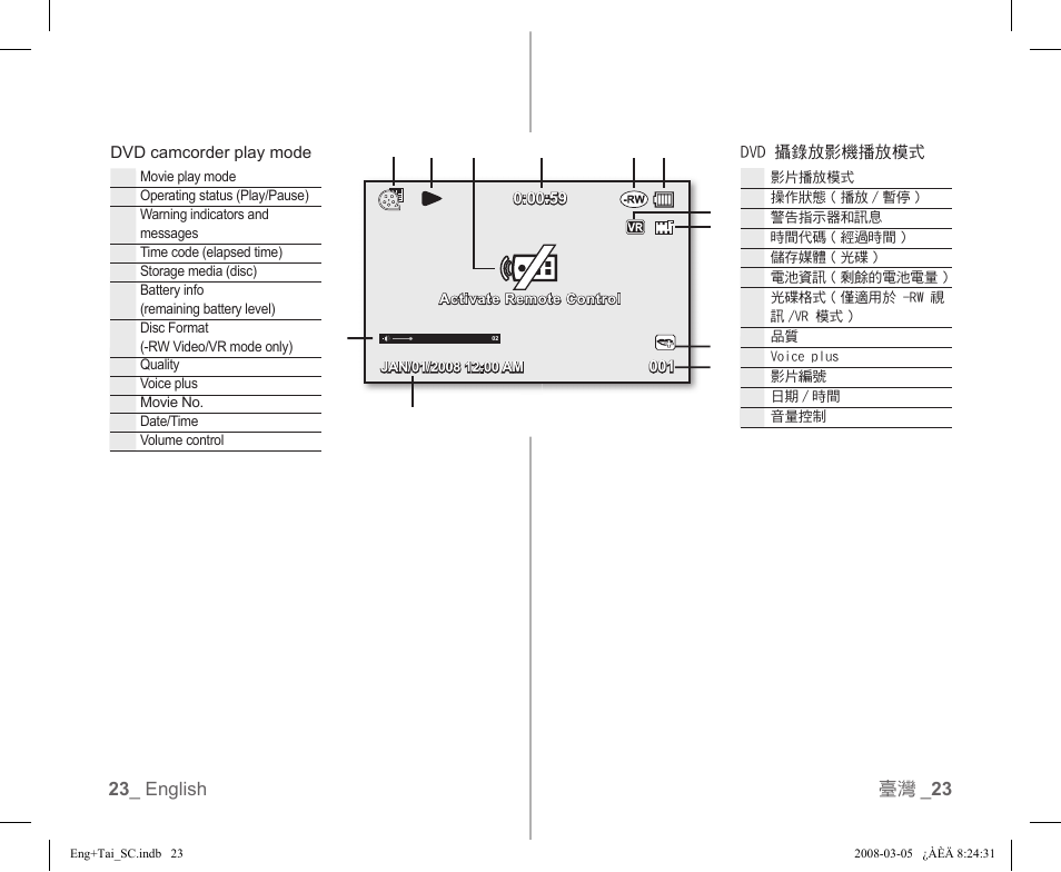 Samsung SC-DX103-XAP User Manual | Page 29 / 120