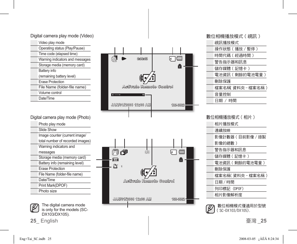 Samsung SC-DX103-XAP User Manual | Page 31 / 120